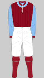 aston villa 1895 fa cup final kit