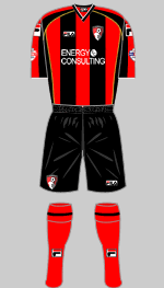 afc bournemouth 2013-14 home kit