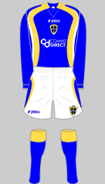 cardiff City 2007-08 kit