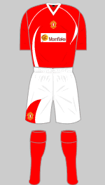 crewe alexandra 2010-11 home kit