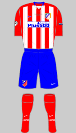 atletico madrid 2015-16