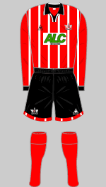 exeter city 1995