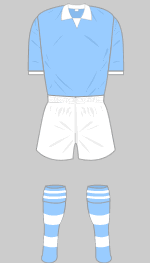 manchester city 1958