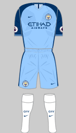 manchester city 2016-17 1st kit