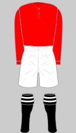 manchester united 1908
