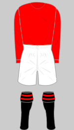 manchester united 1921-22
