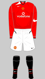 Manchester United 2004-2006 Kit