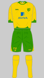 norwich city 2008-09 home kit