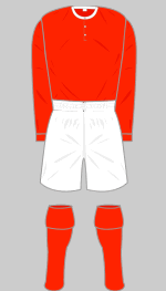 nottingham forest 1921-22