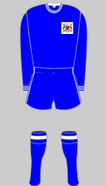 nottingham forest 1967 change kit