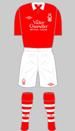 nottingham forest 2011-12 home kit