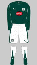 Plymouth Argyle 2007-08 kit