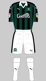 plymouth argyle 2018-19 1st kit