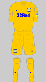 preston ne 2019-20 2nd kit