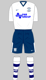 preston north end 2022-23