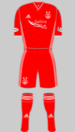 aberdeen fc 2019-20 1st kit