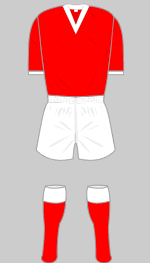 Brechin City 1960-61 kit