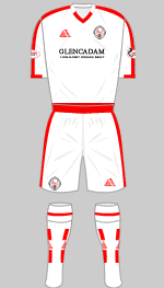 brechin city 2019-20 2nd kit