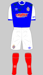 cowdenbeath 2021-22