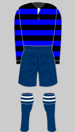 forfar athletic 1922