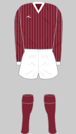 kelty hearts 1985-86