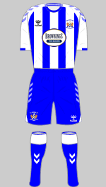 kilmarnock 2021-22