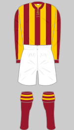 motherwell 1924