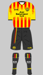 partick thistle 2020-21