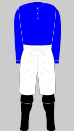 rangers 1890