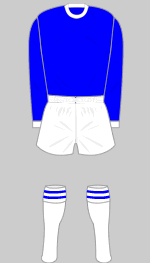 st  johnstone 1969-70