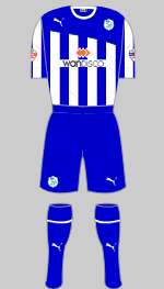 sheffield wednesday 2013-14 home kit