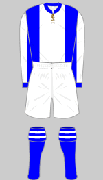 stockport county 1923-24 alternate shirts