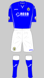 stockport county 2014-15