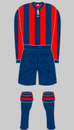 Stoke Southern League kit 1908-15