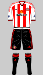 sunderland fc 2015-16 kit