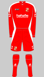 swindon town 2008-09 home kit