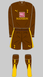 Spurs 2006 3rd kit