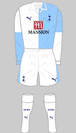 Spurs 2007 125th anniversary kit