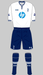 tottenham hotspur 2013-14 home kit