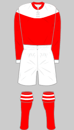 walsall fc 1915