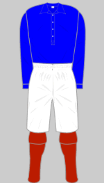 Thames Ironworks 1899 Kit