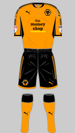 wolves 2017-18