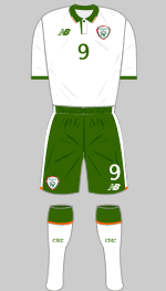 republic of ireland 2017 change kit