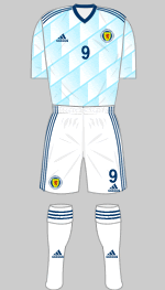 scotland 2020 2nd kit