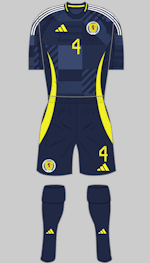 scotland 2024 1st kit