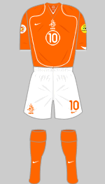 netherlands euro 2004 kit v germany