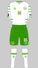 republic of ireland 2016 euros change kit