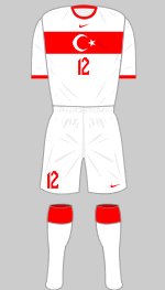 turkey euro 2020 1st kit