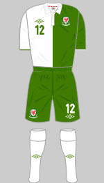 wales 2012 change kit